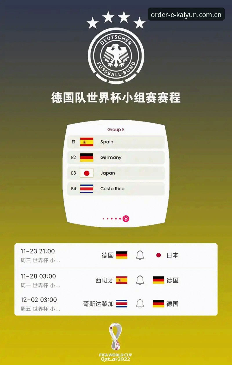 开云体育平台手机版 德国队26人世界杯名单详解:诺伊尔回归与新生代崛起